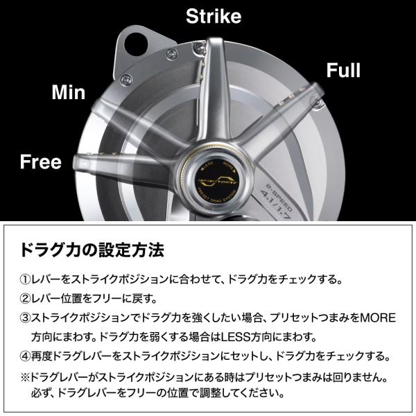 シマノ [90] 26 タリカ 25II (G1)の画像