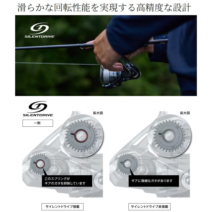 シマノ（SHIMANO） [90] 26 ミラベル C5000XG : かめや釣具 - 通販