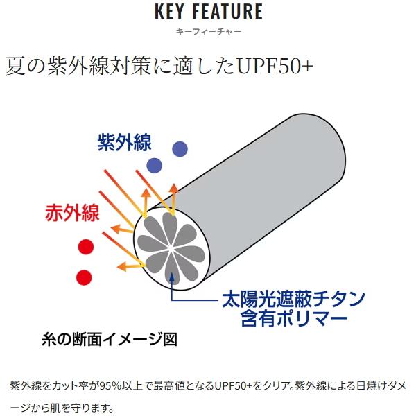 ポイント15倍 シマノ [90] 25 リミテッドプロ ハーフジップフーディ SH-124Y リミテッドブラック Mの画像