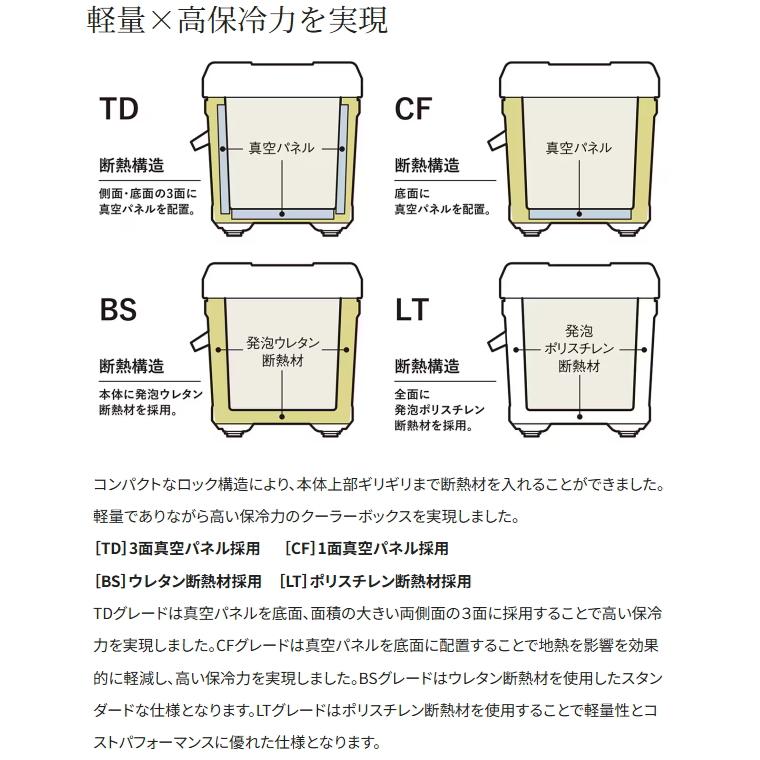 シマノ [90] ユニフリーズ CF 20L ND-520Y チャコールの画像