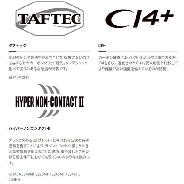 シマノ 22 エンゲツ SS 一つテンヤマダイ B240H [90] mm