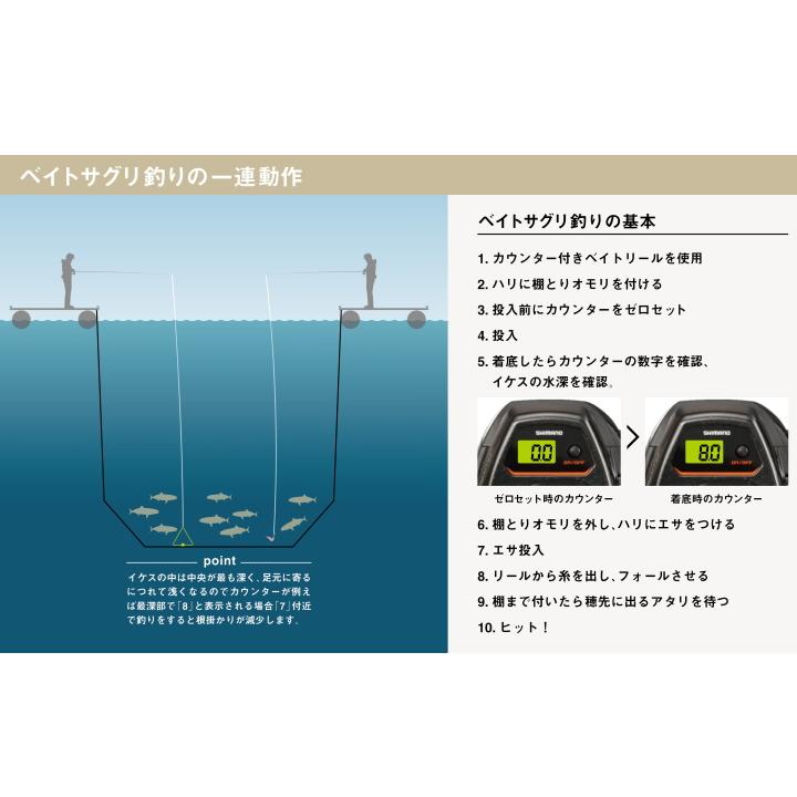 シマノ（SHIMANO） [90] 23 シーリア ベイトサグリ 300 : かめや釣具