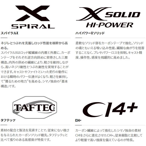 シマノ（SHIMANO） [90] 22 ベイゲーム カワハギ MH175 : かめや釣具