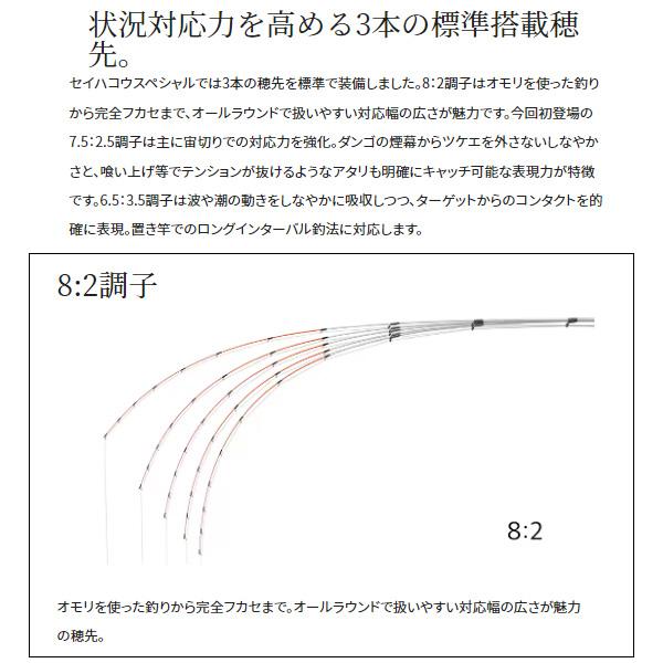 シマノ（SHIMANO） [90] 23 セイハコウ スペシャル 160/155 (G1