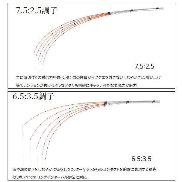 シマノ（SHIMANO） [90] 23 セイハコウ スペシャル 160/155 (G1