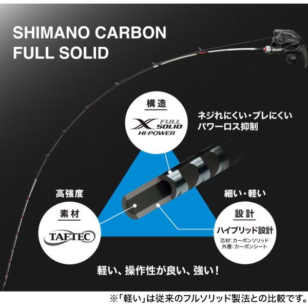 シマノ [90] 24 エキサイトゲーム XR 73MH195 大型商品 : かめや釣具