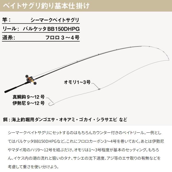 CHANH シーマークベイトサグリ 300 シマノ 24 シーマーク ベイト