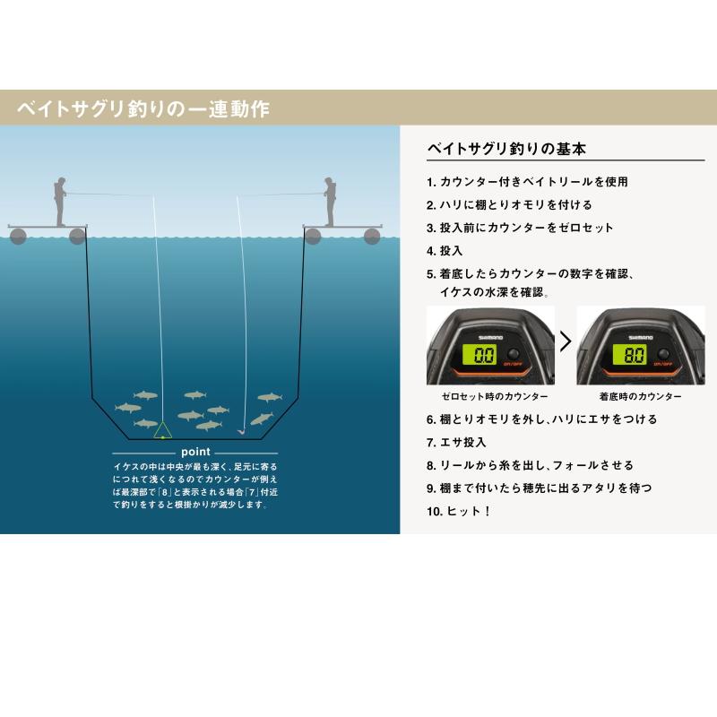 シマノ（SHIMANO） [90] 23 シーリア ベイトサグリ MH350 2025年追加