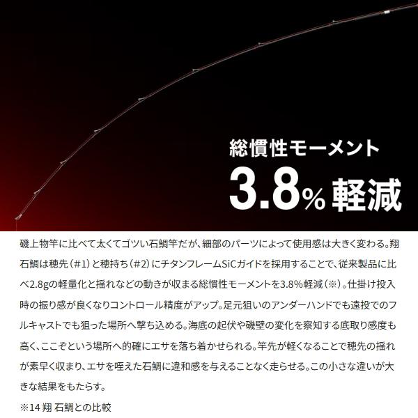 シマノ（SHIMANO） 爆買対象商品 [90] 26 翔 (はばたき) 石鯛 MH525