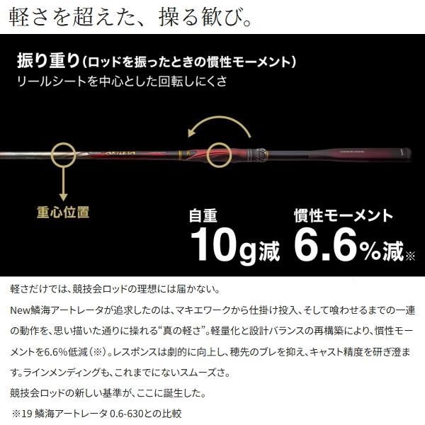 シマノ（SHIMANO） [90] 26 鱗海アートレータ 0.4-530 (G1) : かめや
