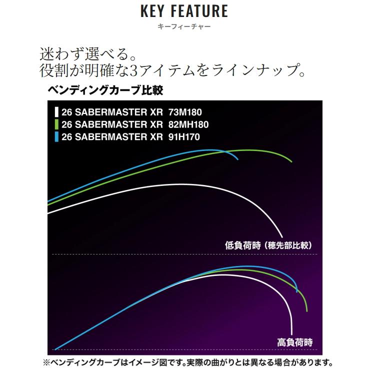 シマノ [90] 26 サーベルマスター XR 82MH180 | シマノ | 02