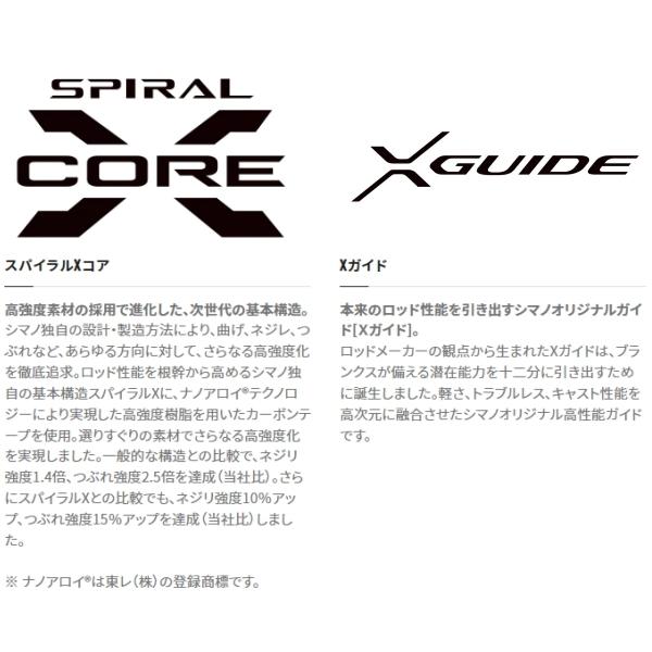 シマノ　21ソアレXR S64UL＋-S Shimano 21 Soare XR S64UL+-S – JDM TACKLE HEAVEN