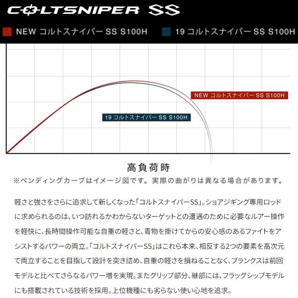 COLTSNIPER シマノ [90] 24 コルトスナイパー SS S100MH 大型商品