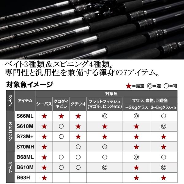 シマノ（SHIMANO） [90] 23 ムーンショット BS B610M : かめや釣具