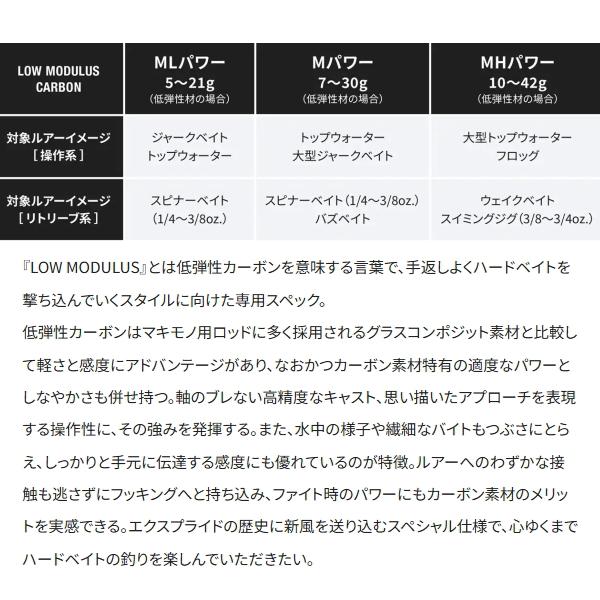 シマノ（SHIMANO） [90] 22 エクスプライド 168M-LM/2 2025年追加機種