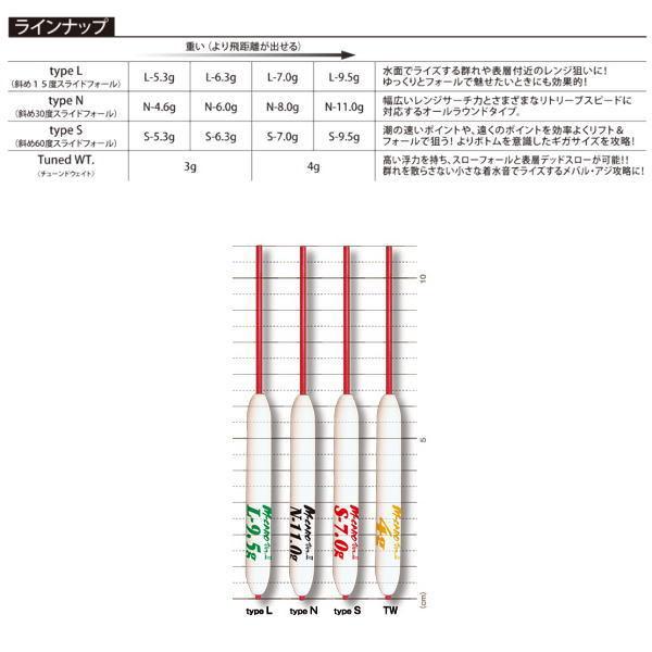 ティクト [1] Ｍキャロver.II タイプN 4.6g (N8)｜kameya-ec1｜02