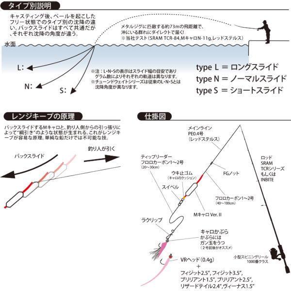 ティクト [1] Mキャロver.2 タイプN 4.6g (N4)｜kameya-ec1｜03