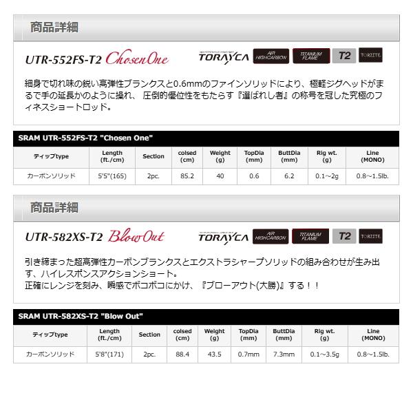 スラム　アルティメットチューン　UTR-582XS-T2 ブローアウト　極美品 TICT tict ティクト 【SRAM UTR-582XS-T2 “Blow Out”】 - フィッシング