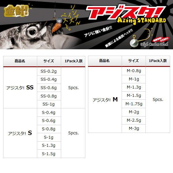 TICT（ティクト） [1] アジスタ！ M-2.5g (N7) : かめや釣具 - 通販