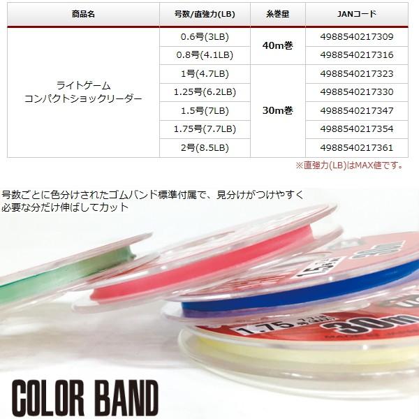 TICT（ティクト） 爆買対象商品 [1] 16 ライトゲーム コンパクト