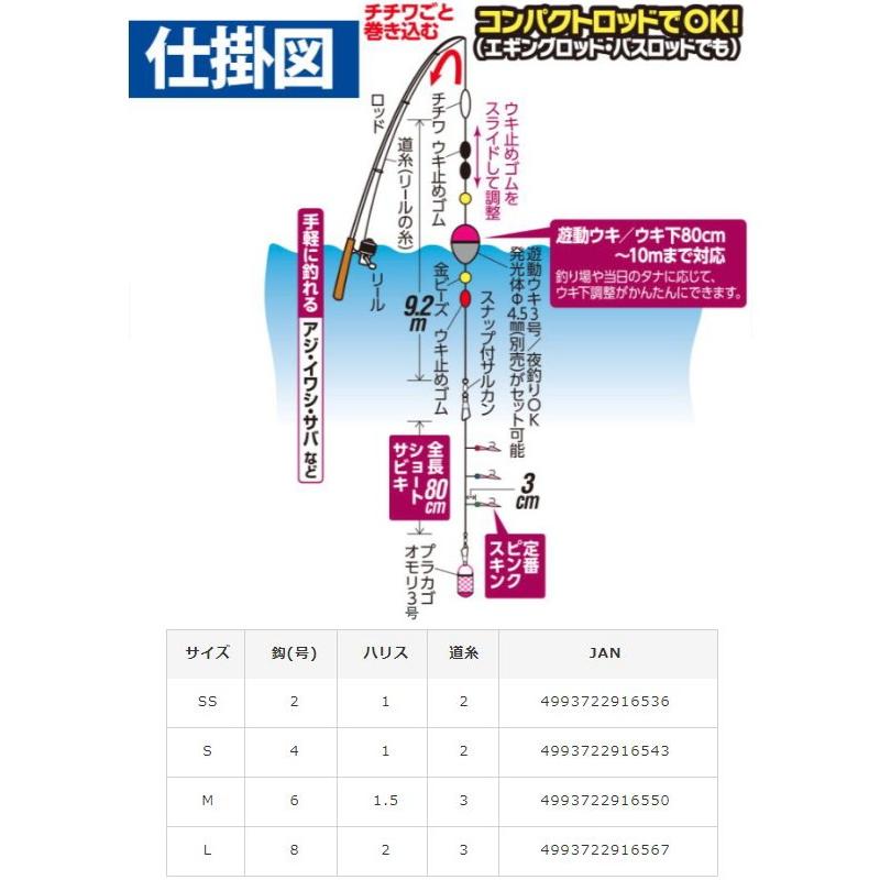 ハヤブサ コンパクトロッド かんたん超ライト飛ばしサビキセット Ss Ha184 1 かめや釣具 通販 Paypayモール