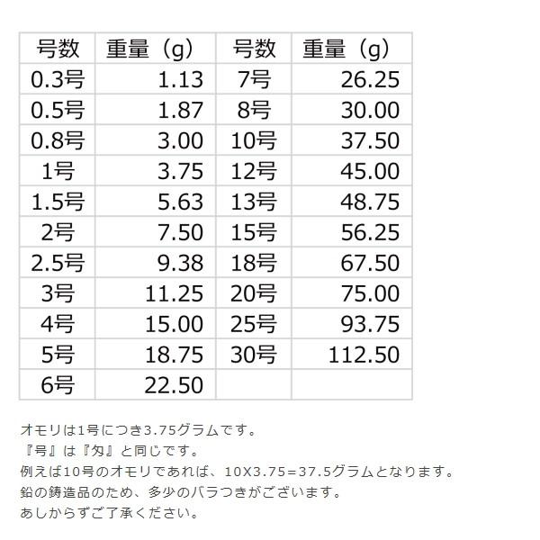 第一精工 [1] ゴム管オモリ 丸型 1号 (N20)｜kameya-ec1｜02