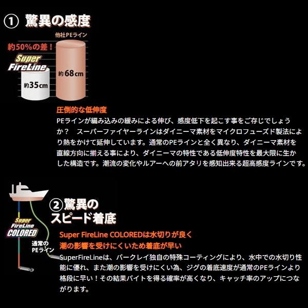 Berkley（バークレイ） [90] スーパーファイヤーライン カラード 1200m