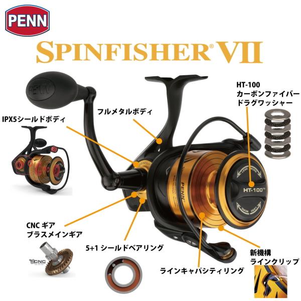 Penn ペン [90] 24 スピンフィッシャーVII 7500 : かめや釣具ヤフー店