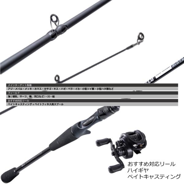 ☆やす☆ Abu Garcia  アブガルシア スーペリア バスフィールド AbuGarcia SUPERIOR (アブ・ガルシア スーペリア)｜AbuGarcia