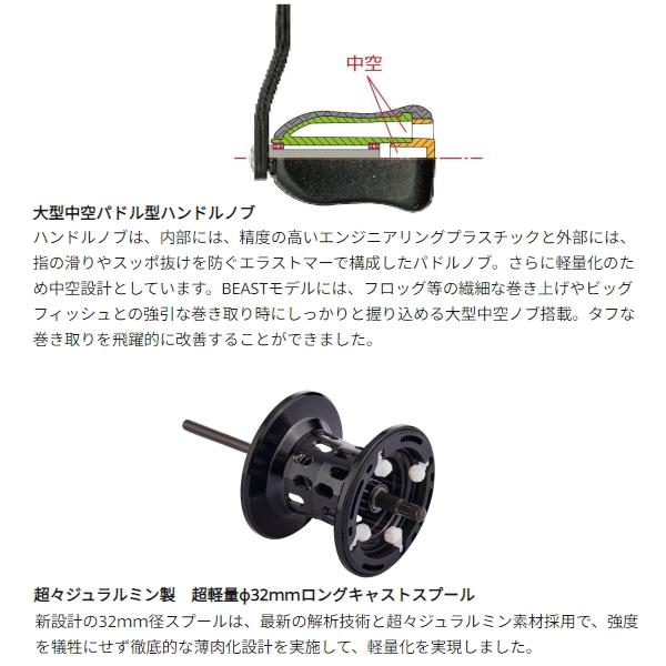 Abu Garcia（アブガルシア） [90] 24 ゼノン MG-X-SHS 右ハンドル