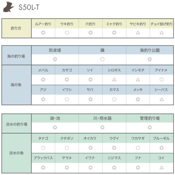 テイルウォーク [90] 26 OUTBACK PUPPY (アウトバック パピー) S50L-Tの画像