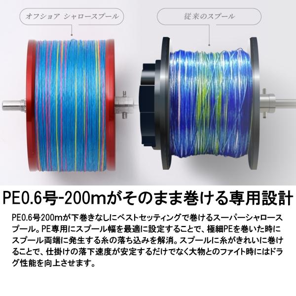 JACKALL（ジャッカル） [90] オフショア シャロースプール CC100 (G1