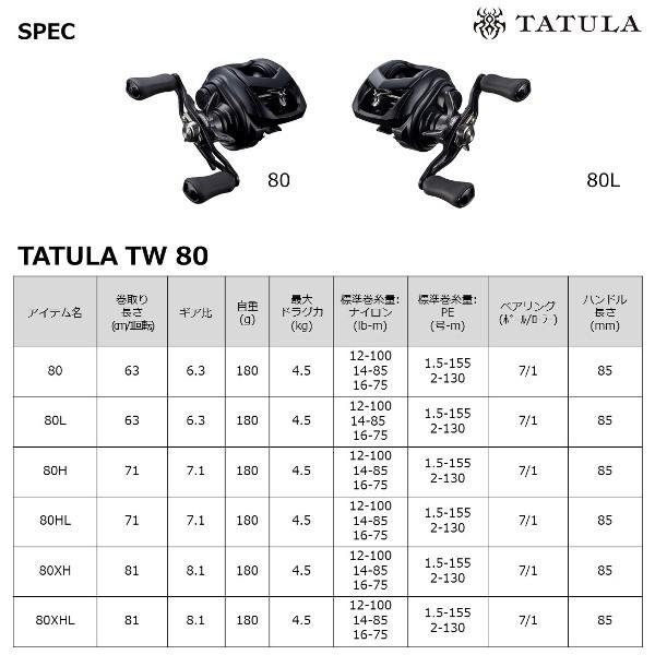 DAIWA（ダイワ） [90] '22 タトゥーラ TW 80 右ハンドル : かめや釣具