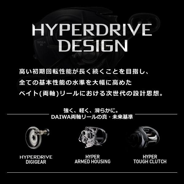 DAIWA（ダイワ） 在庫限り最終値下 [90] 22 タトゥーラ TW 80L 左