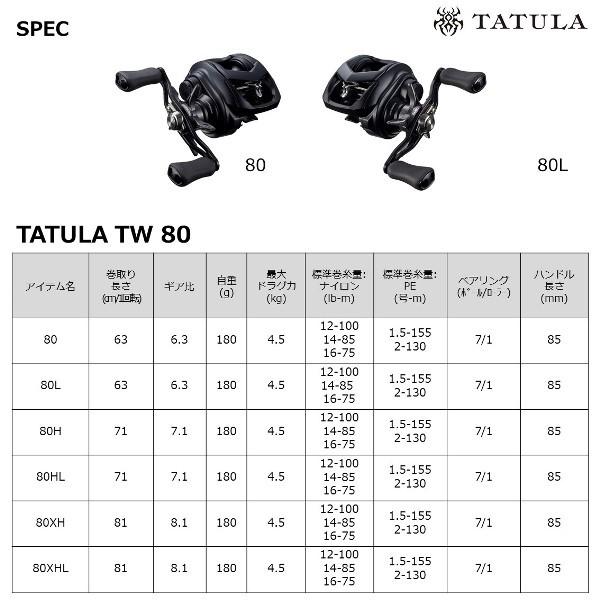 ダイワ [90] '22 タトゥーラ TW 80L 左ハンドル｜kameya-lure｜10