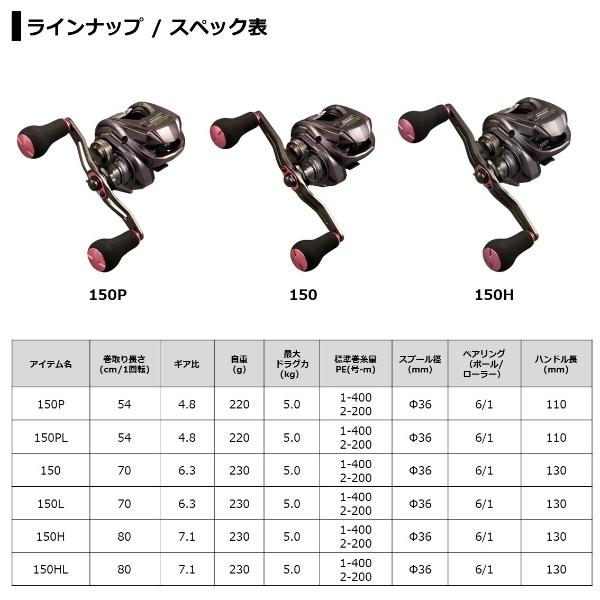DAIWA（ダイワ） ポイント10倍 在庫限り最終値下 [90] 21 紅牙 IC 150L