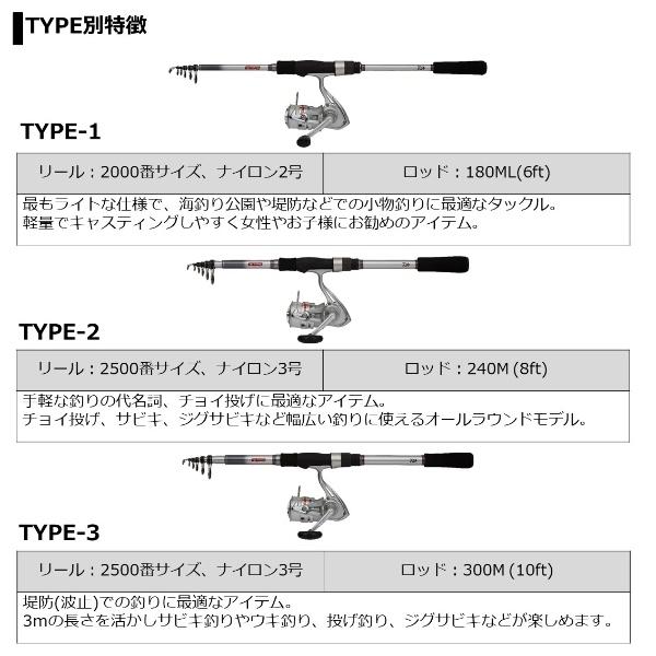 ダイワ 90 21 Go Fishing Ss スターティングセット Type 1 かめや釣具ヤフー店 通販 Yahoo ショッピング