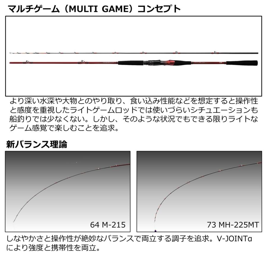 ダイワ [90] '22 リーディング マルチゲーム 73 MH-255MT メタルトップ｜kameya-lure｜04