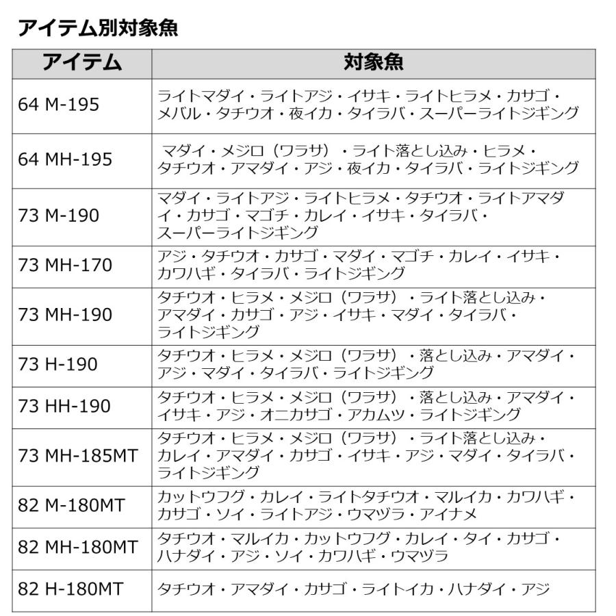 DAIWA（ダイワ） [90] 23 リーディング LG (ライトゲーム) 73 MH185MT