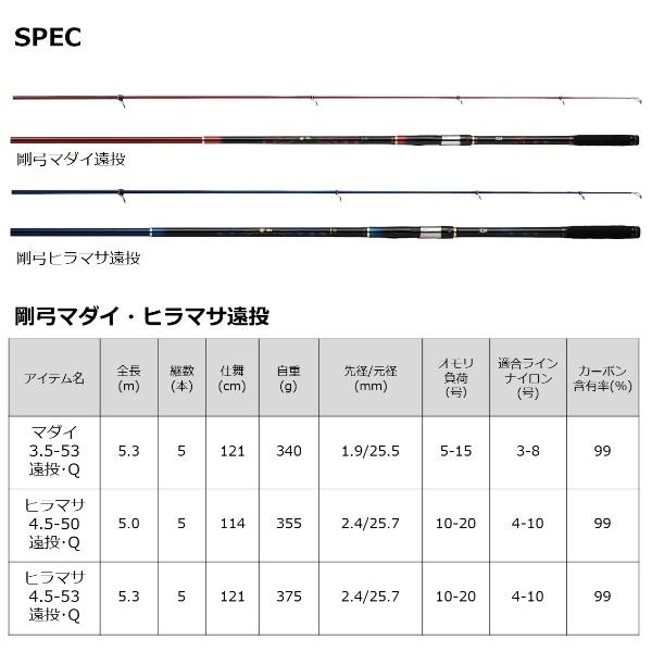 DAIWA（ダイワ） [90] 22 剛弓 マダイ 3.5-53遠投・Q (G1) : かめや