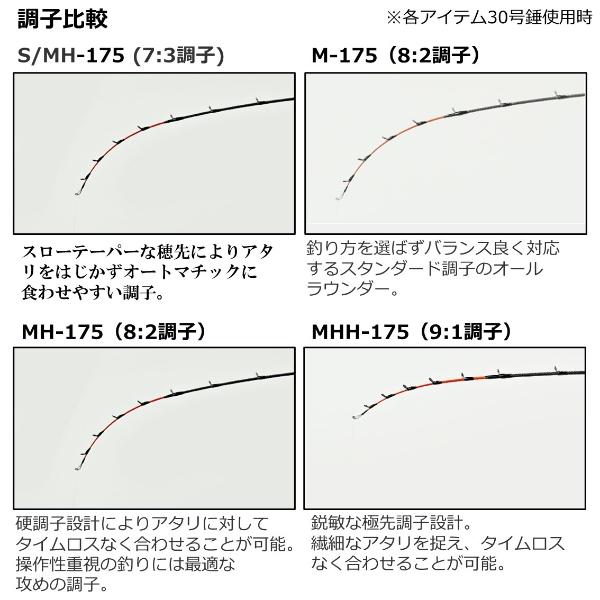 メタリア カワハギ S/MH-175 【公式通販】
