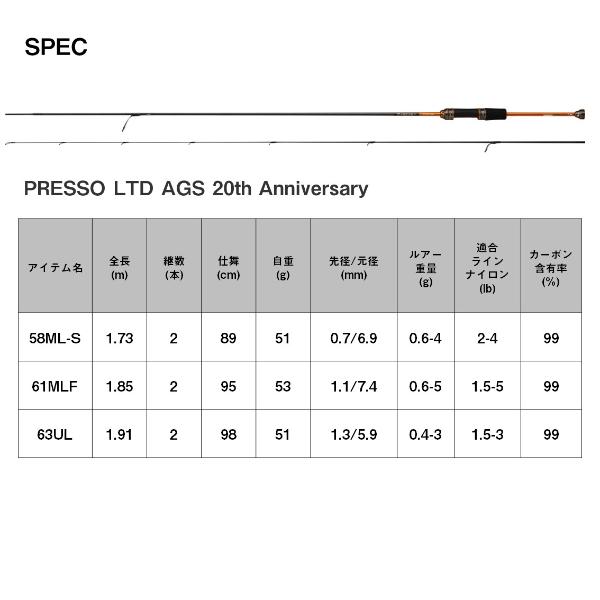 DAIWA（ダイワ） [90] 23 プレッソ LTD AGS 63UL 20th Anniversary (G1