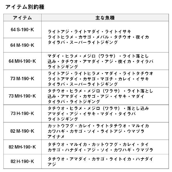 ダイワ [90] 24 アナリスター ライトゲーム 82 M-190・K｜kameya-lure｜05