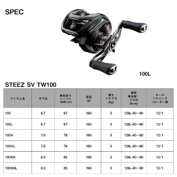 ダイワ [90] 24 スティーズ SV TW 100L (G1) 左ハンドル｜ベイトリール 