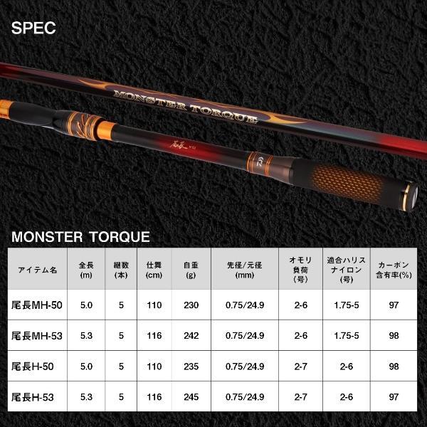 DAIWA（釣り） ダイワ [90] モンスタートルク 尾長H-53 2024年追加機種 