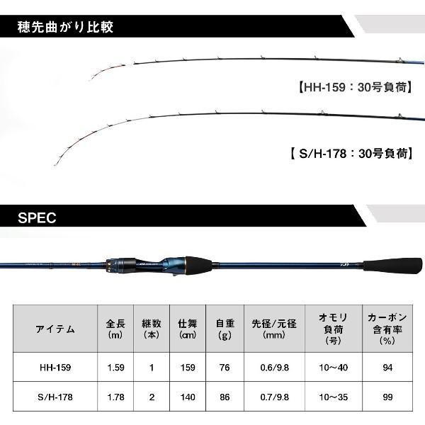 DAIWA（ダイワ） [90] 24 極鋭 カットウフグ S/H-178 (G1) 大型商品
