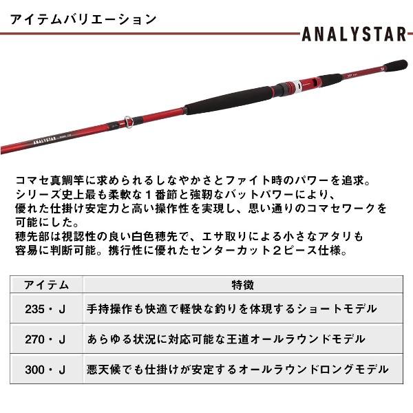 DAIWA（釣り） ダイワ [90] 25 アナリスター 真鯛 235・J : かめや釣具