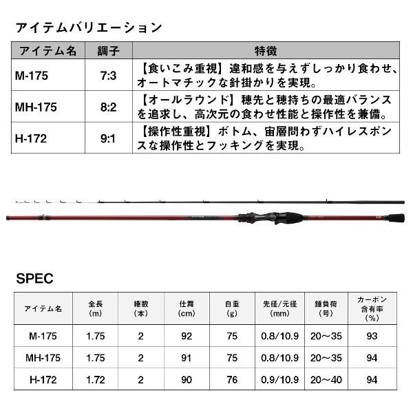 DAIWA（ダイワ） [90] 24 アナリスター カワハギ MH-175・K : かめや