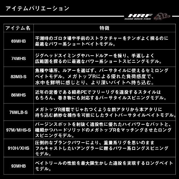 DAIWA（ダイワ） [90] 25 HRF SX 83MB-S : かめや釣具ヤフー店 - 通販