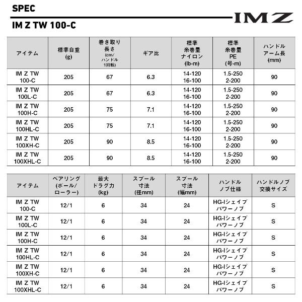 DAIWA（ダイワ） [90] 25 IM Z TW 100HL-C (G1) : かめや釣具ヤフー店